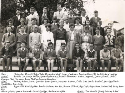 Grade 7 Mr Annells