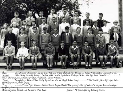 Grade 7 Mr Jarvis